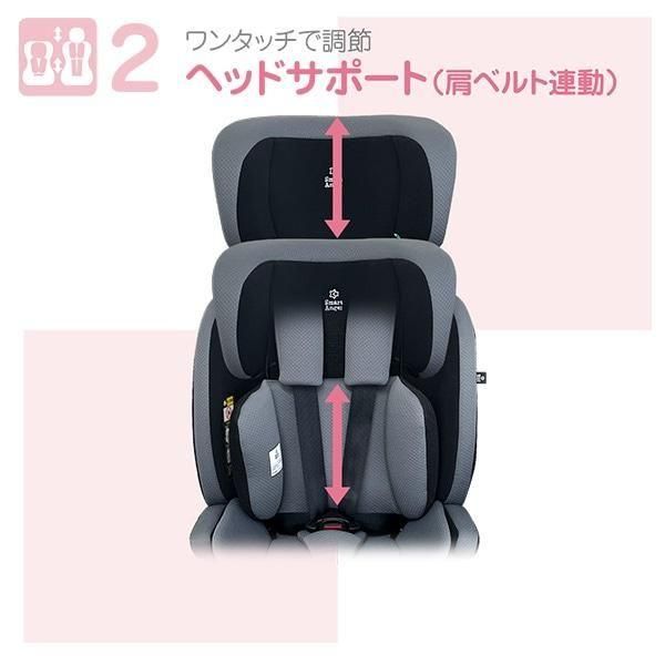 ジュニアシート 二個 まとめ売り 〇[シートベルト取付]ジュニア プラス ネクスト メッシュ