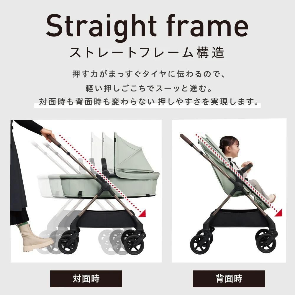 ピジョン エパ epa ベージュ 両対面式A型ベビーカー 楽天市場】epa(エパ) | ピジョン pigeon 赤ちゃん ベビー