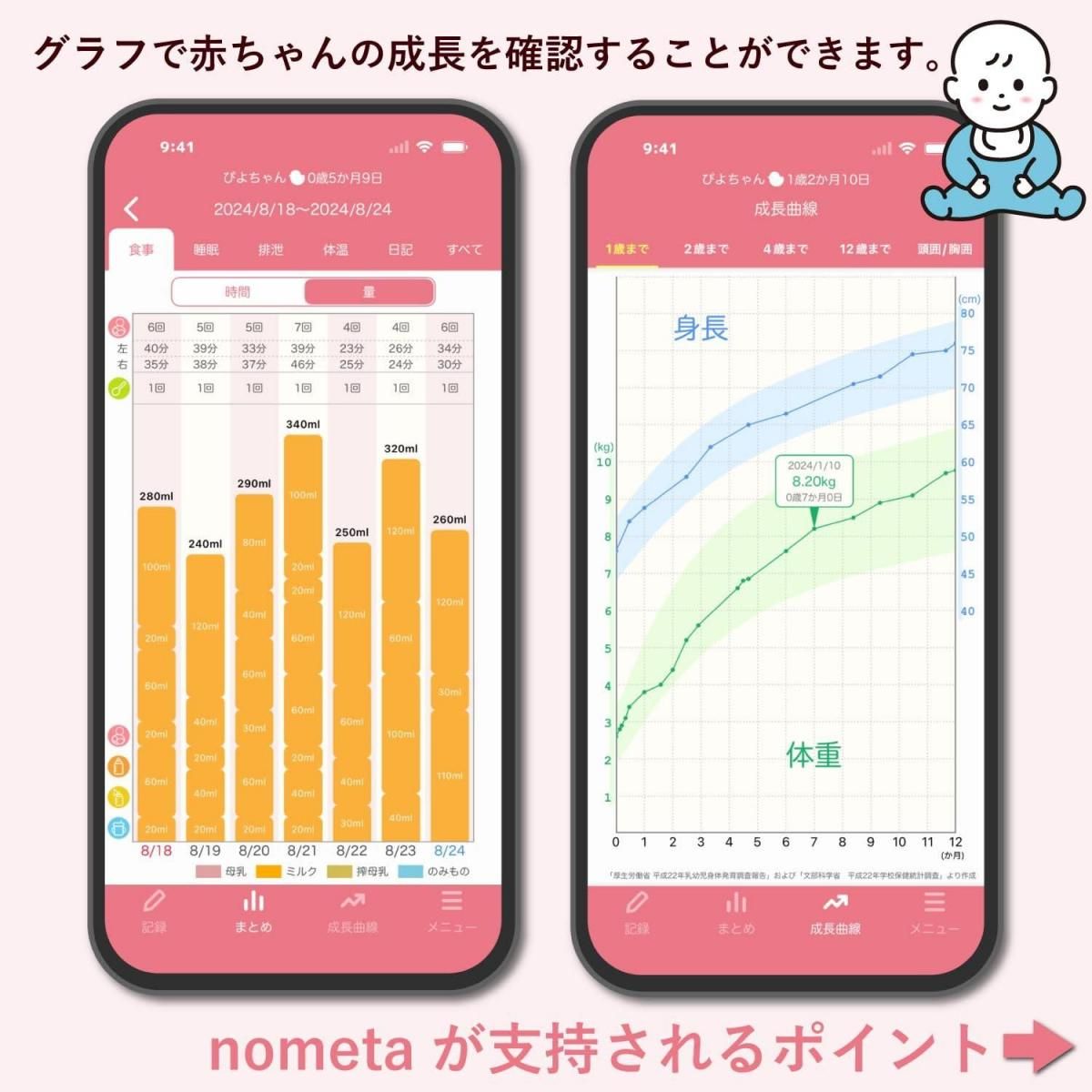 授乳量機能付ベビースケール BB-115L nometa ベビースケール