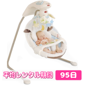 4 080円 業界最安値 クレードルスイング マイリトルラム フィッシャープライスレンタル ハイローチェア ベビーラック レンタル専門ショップベビレンタ Babyrenta Com 4 080円 業界最安値 クレードルスイング マイリトルラム フィッシャープライスレンタル ハイローチェア ベビーラック レンタル専門ショップベビレンタ Babyrenta Com