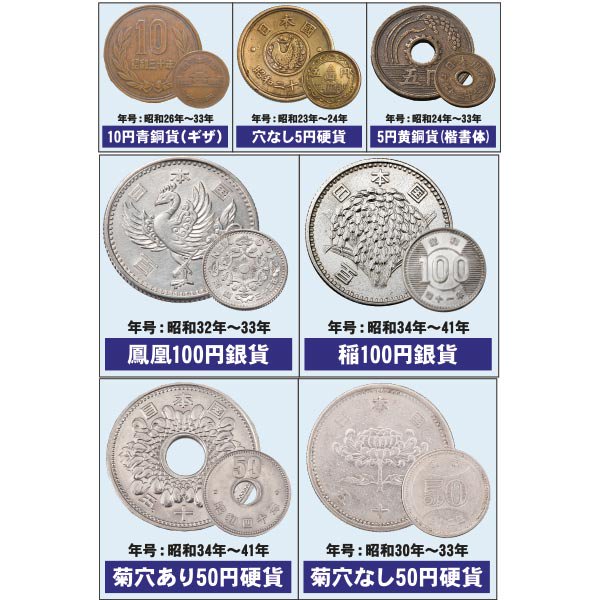 【超美品】【希少コイン封入❗️】日本貨幣史総覧