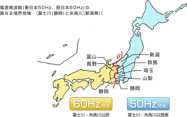 富士川・糸魚川以西:60Hz地域　富士川・糸魚川以西東：50Hz地域
