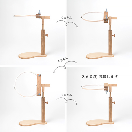 ���ͥӥ�ɽ� �������������å� ƻ����Ǻब���٤�·�����å�