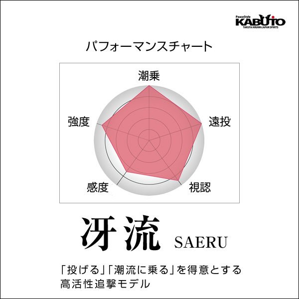 冴流サエル（桐材ウキ）／釣り師 平和卓也オフィシャル ピーススタイル・オンラインショップ