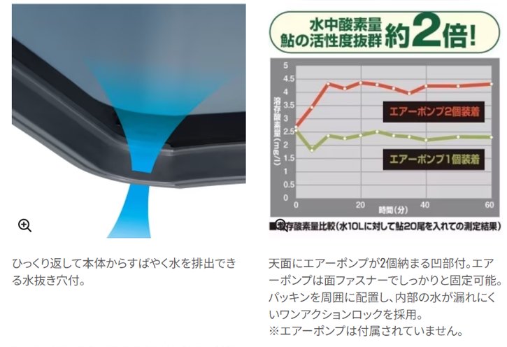 シマノ 鮎GAME OTORIKAN HB-001X｜鮎釣り、渓流釣り 鮎竿、渓流竿を