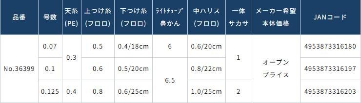 オーナーばり フルメタルTG完全仕掛 SR-48Ⅱ｜鮎釣り、渓流釣り 鮎竿