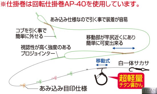 オーナーばり 支流用完全仕掛フロロ SRS-46 ｜鮎釣り、渓流釣り 鮎竿、渓流竿を探すなら岡野釣具店