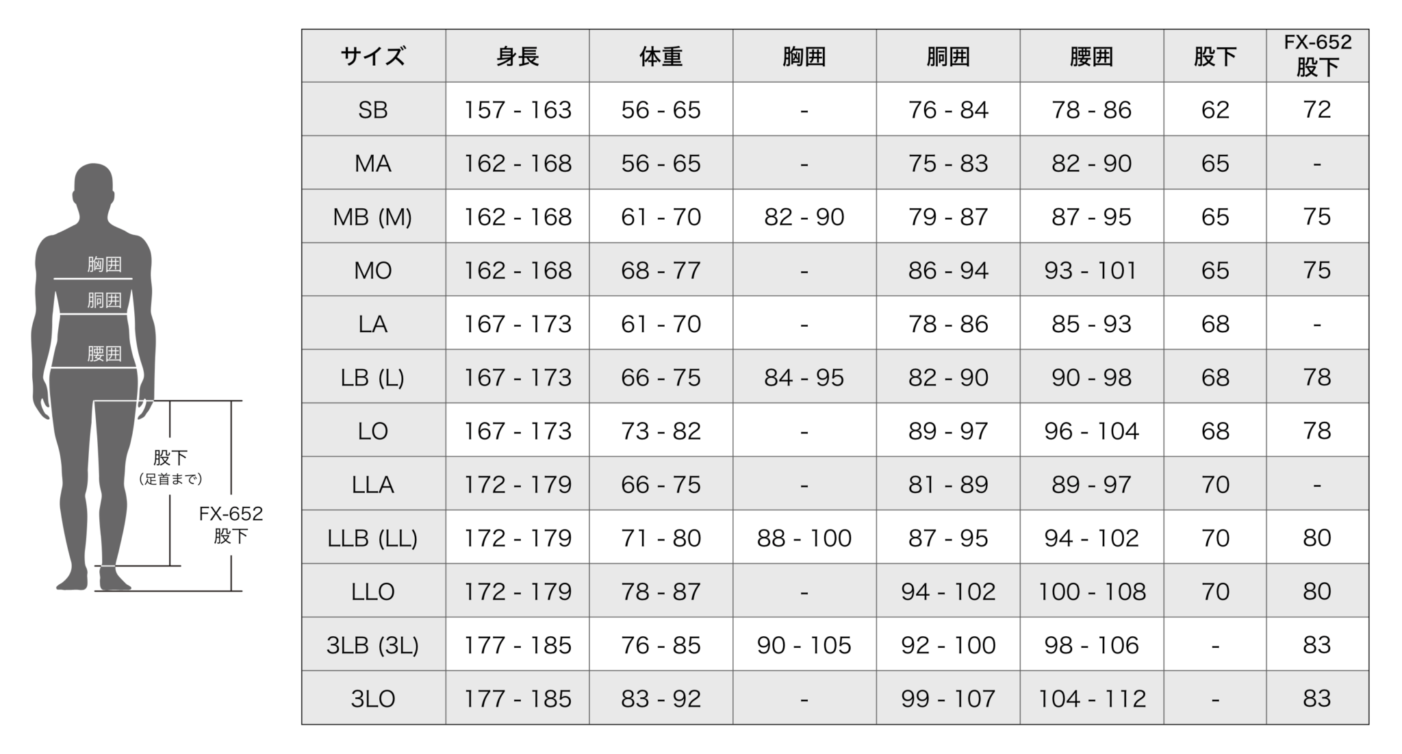 阪神素地 国産タイツ FX-690 2.5mm厚|鮎釣り、渓流釣り 鮎竿 阪神素地 国産タイツ FX-690 2.5mm厚|鮎釣り、渓流釣り 鮎竿