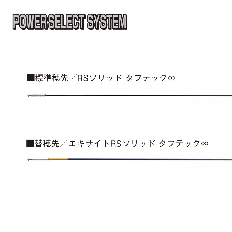 シマノ シマノ 鮎ロッドパーツ 39469 20スペシャル競SC H2.75-85NR ＃3