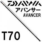 ダイワ(daiwa) 鮎竿の激安通販｜ 鮎釣り、渓流釣り 鮎竿、渓流竿