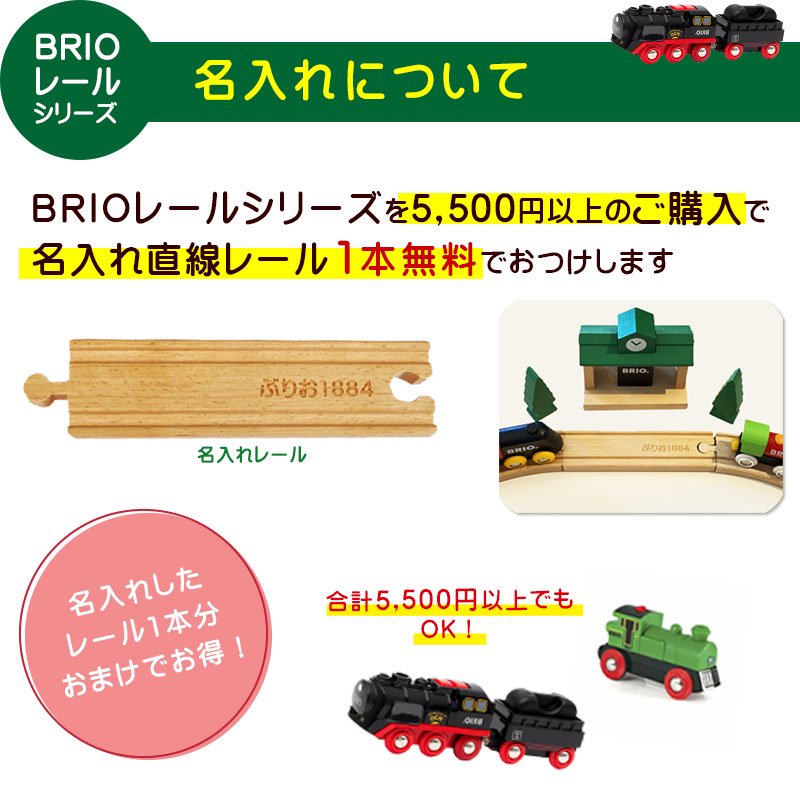 人気デザイナー ブリオ BRIO レールロードトラベルセット 33209 おもちゃ 電車 レールセット 名入れOK おまけ付き ラッピング無料  熨斗無料