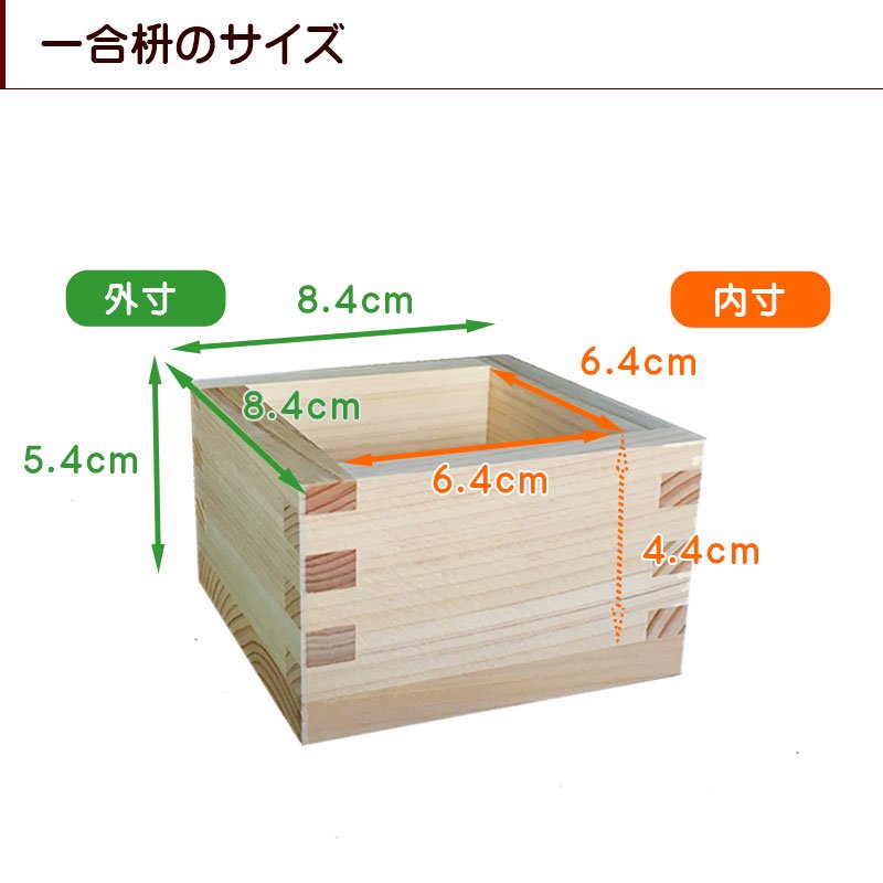 1合枡 4個