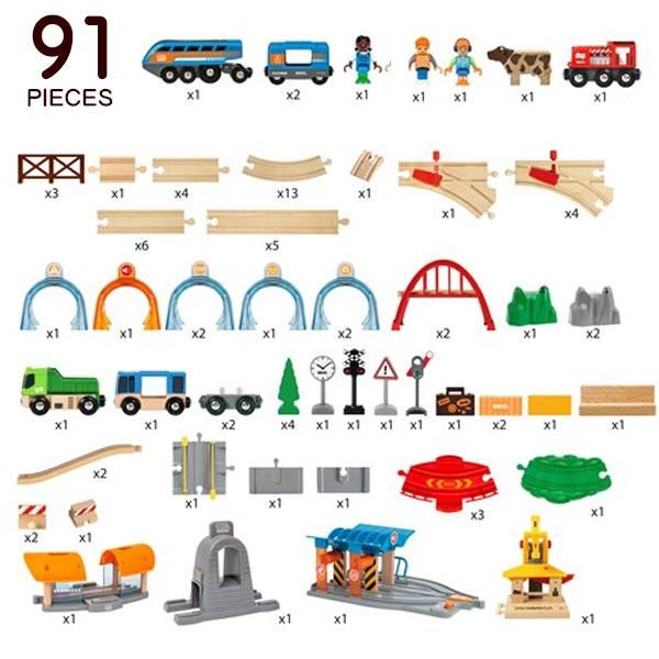 BRIO WORLD スマートテックサウンド　アクショントンネルDXセット BRIO スマートテックサウンド アクショントンネルDXセット