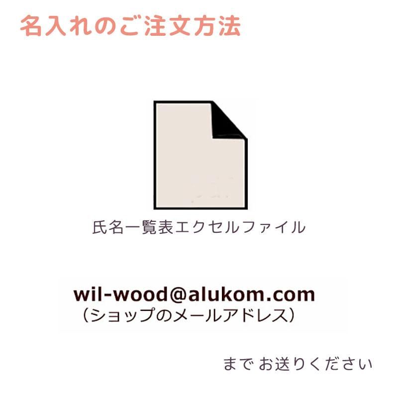 めるたん様注文ページ 席次ます 祝文字入り | 名入れ一合枡 - 【公式】 木のおもちゃ ウィル