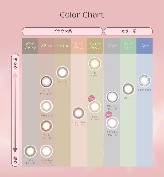 TOPARDS トパーズ 6