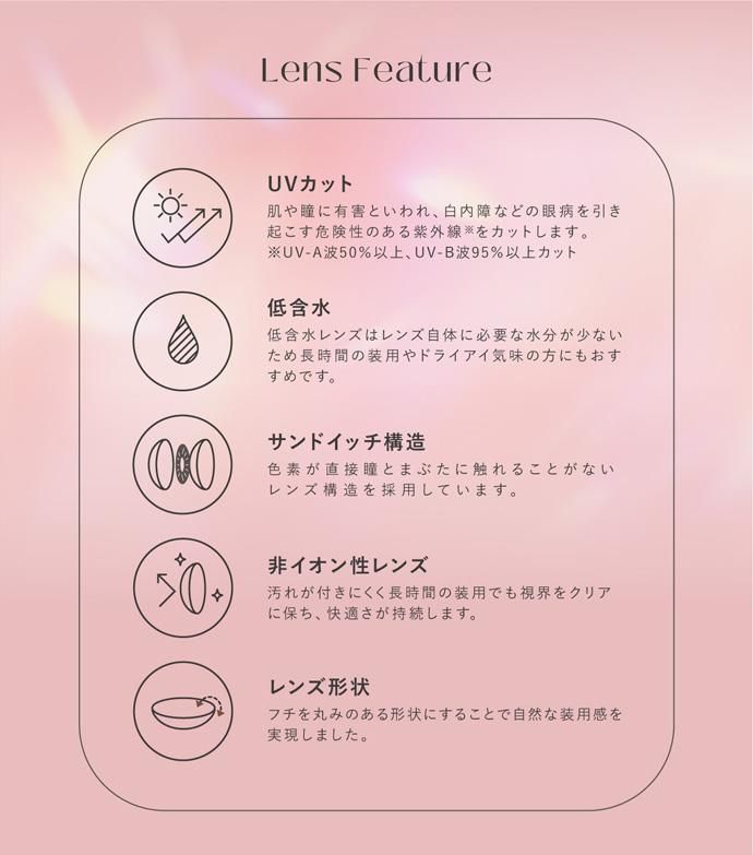 TOPARDS トパーズ 7