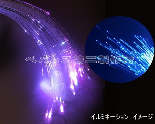 2463 PPLS アクリル製 光ファイバー LED 照明 装飾 実験 工作 直径1.0mm 長さ1500m - ぺパレス製作所 PPLS直営店