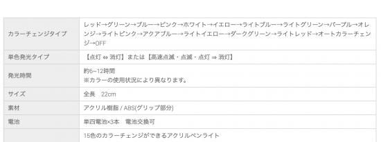 Hitlist ペンライト Starbeat Webshop Hitlist ペンライト Starbeat Webshop