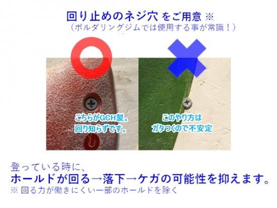 プラネットロック 中古クライミングホールドセット 持て余し