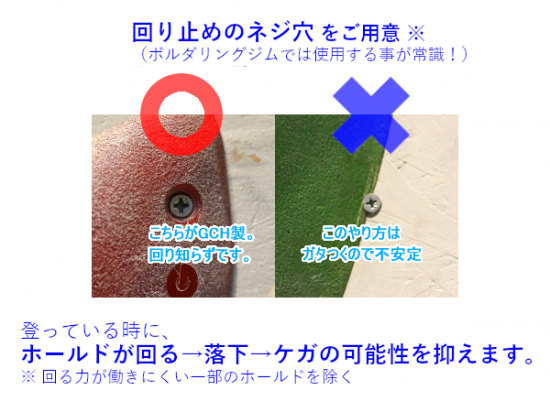 ボルダリングを十分楽しむために! 71個のホールドセットです ボルダリングを十分楽しむために! 71個のホールドセットです