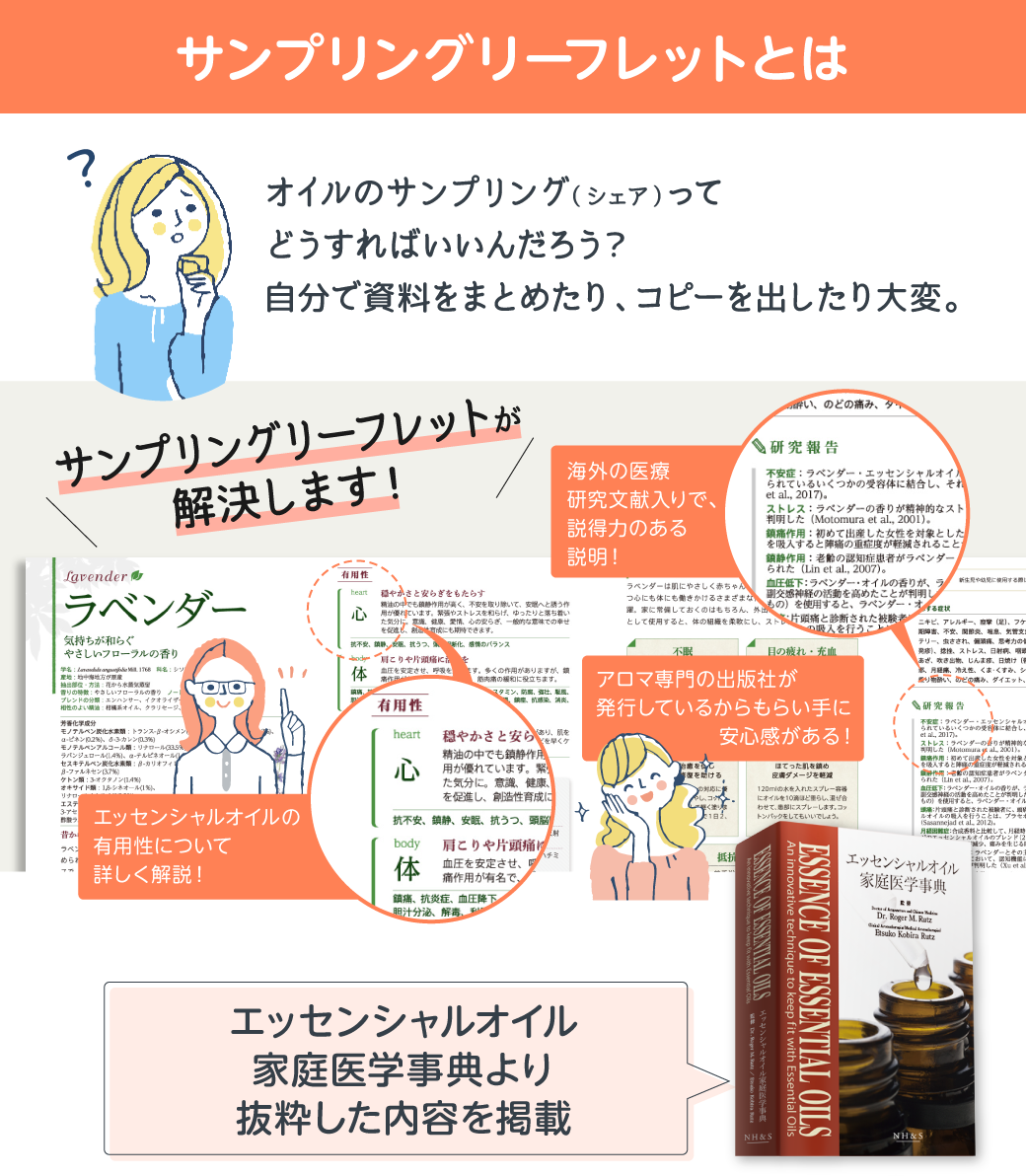 サンプリングリーフとは
