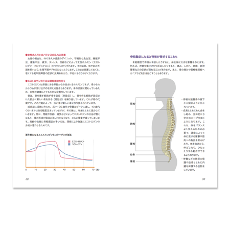 エッセンシャルオイル家庭医学事典 サイエンス編 監修 Dr Huang ナチュラルハーモニー サイエンス エッセンシャルオイル用品 アロマ用品 や書籍を販売 エッセンシャルオイル家庭医学事典 サイエンス編 監修 Dr Huang ナチュラルハーモニー サイエンス エッセンシャルオイル用品 アロマ用品 や書籍を販売