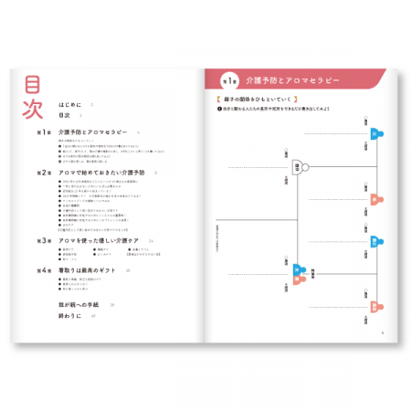 ʲ2