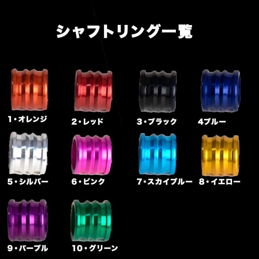 スコッティキャメロン (SCOTTY CAMERON) 2020 スペシャル