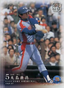 カルビー野球カード 83年 No.436 大島康徳 (中日) - スポーツ選手