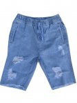<img class='new_mark_img1' src='https://img.shop-pro.jp/img/new/icons20.gif' style='border:none;display:inline;margin:0px;padding:0px;width:auto;' />STAMPD ץ<BR>Distressed Denim Short