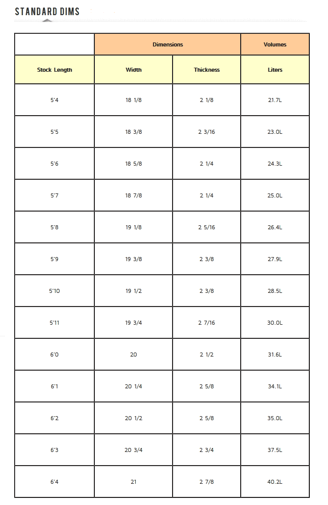 ニューフライヤーのアルメリック公式サイズ表