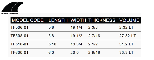 DHD TWIN FIN（ツインフィン）のサイズ表