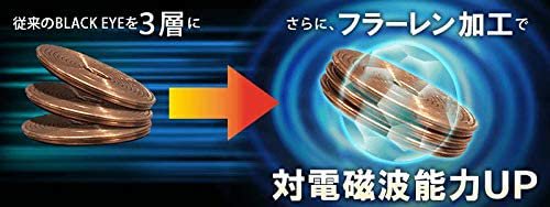 5G時代の多層丸山式コイル ガイアス】ブラックアイガイアス