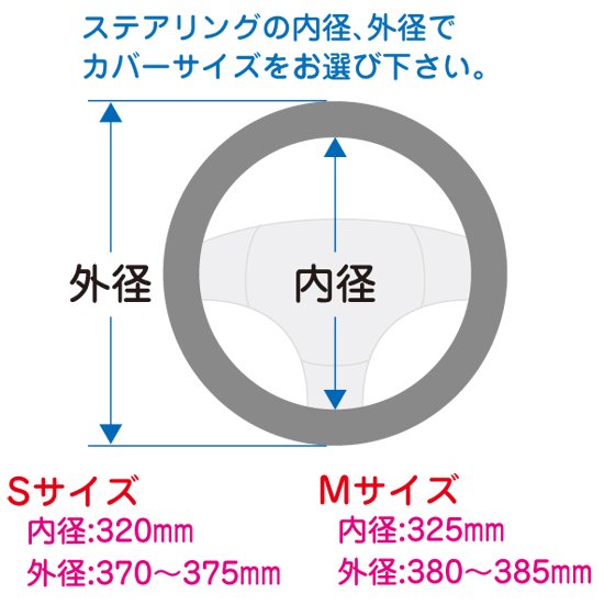 赤白チェック柄のハンドルカバーで可愛くドレスアップ！ - カー用品＆生活雑貨ショップ IKETO（イケト）