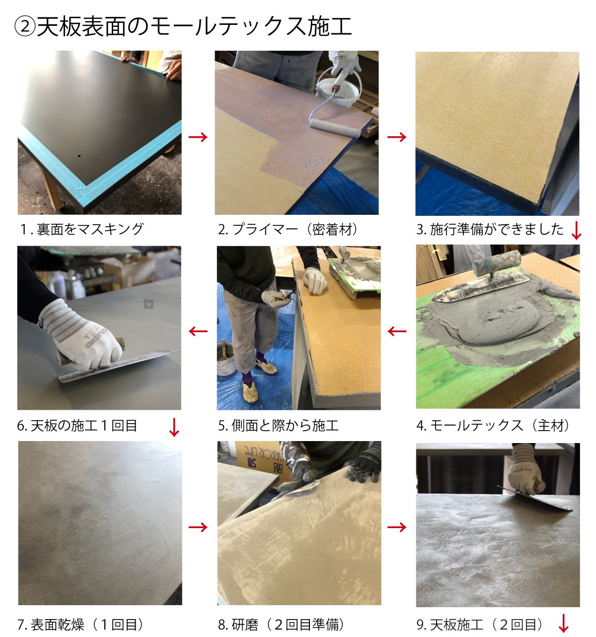 モールテックステレビボード150キャスター付きコーラルブルー/mortex/古材家具ikpイカピー