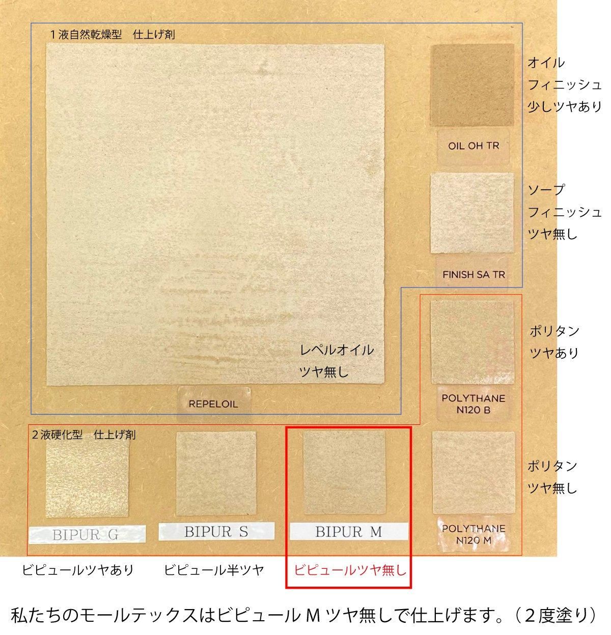最終値下げ　モールテックス　BM68 机　アイアン　リメイク 最終値下げ モールテックス BM68 机 アイアン リメイク