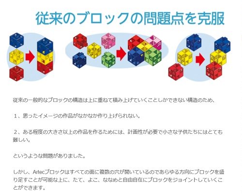 アーテックブロック バケツ220 の通販ならキープオンショップ