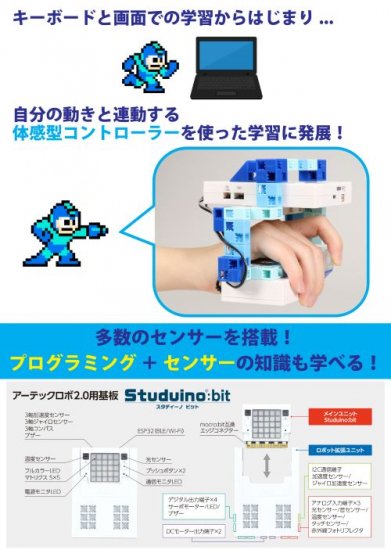 未使用】アーテック×学研「メイクロックマン 史上最大のプログラミング