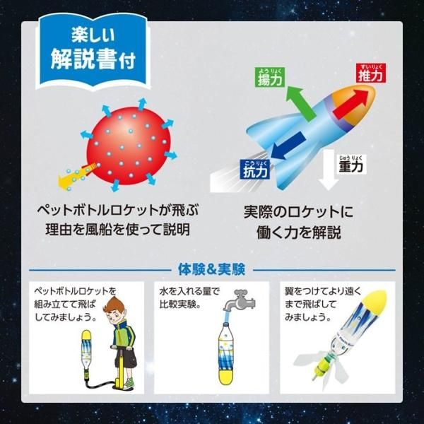 超飛距離ペットボトルロケットキットの通販ならキープオンショップ