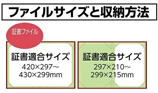 卒園証書」印刷済 証書ファイル 高級布張風 中(片面A4)の通販なら