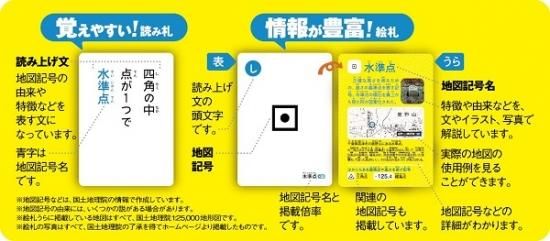 地図記号かるたの通販ならキープオンショップ