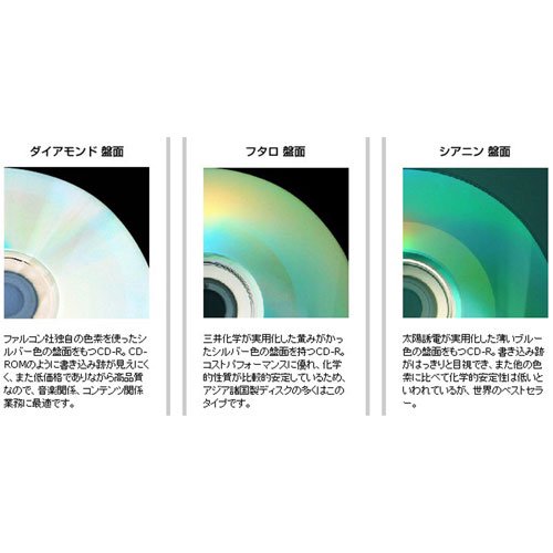 ダイヤモンドCD-R（プリンタブル白）【50枚セット】ワイドタイプ - １枚からCD印刷DVD印刷とダイヤモンドCD-R盤面印刷