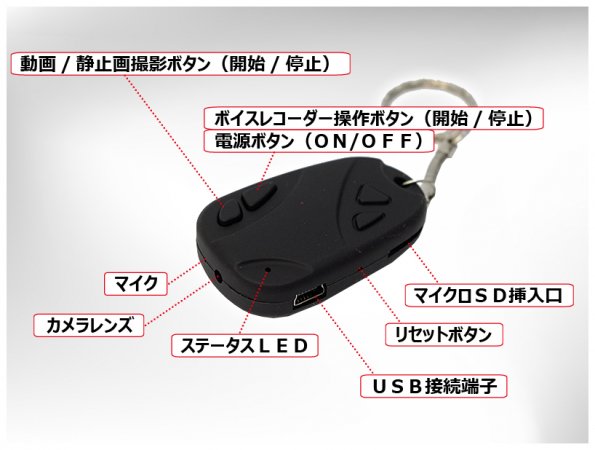 キーレス 型 カメラ 使い方 トップ