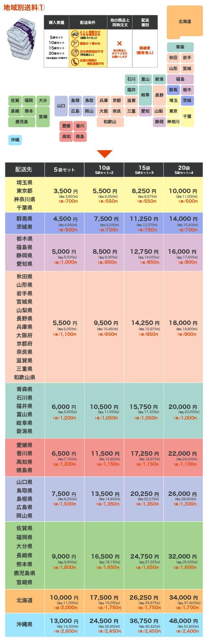 �ɥ���ȥ����ȣ��ޥ��å�������