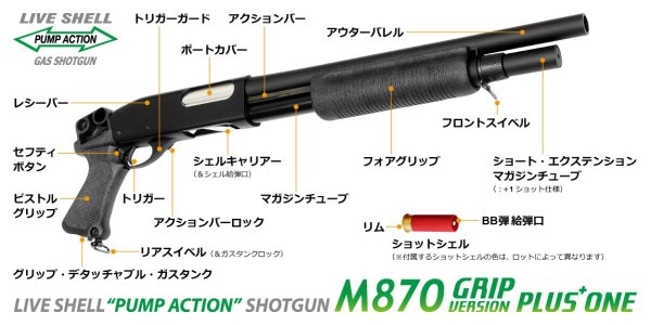 MARUZEN マルゼン M870 グリップバージョン/プラスワン | ガスショットガン PLUS ONE - モデルガンショップ チトセ浜松