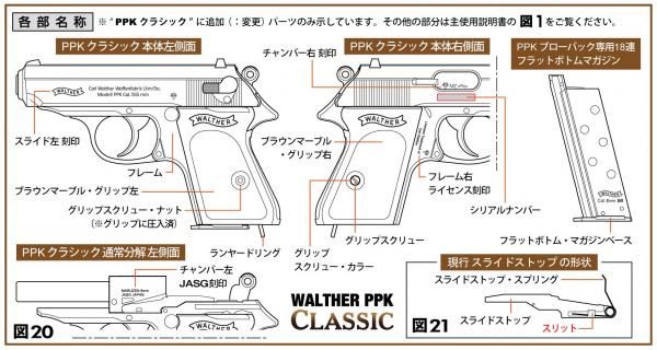 マルゼン ワルサー PPKクラッシック ブラック 黒 ガスブロー