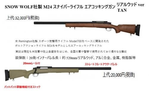 Gunsmith BATON / MB4409D MK96 Covert スナイパーライフル