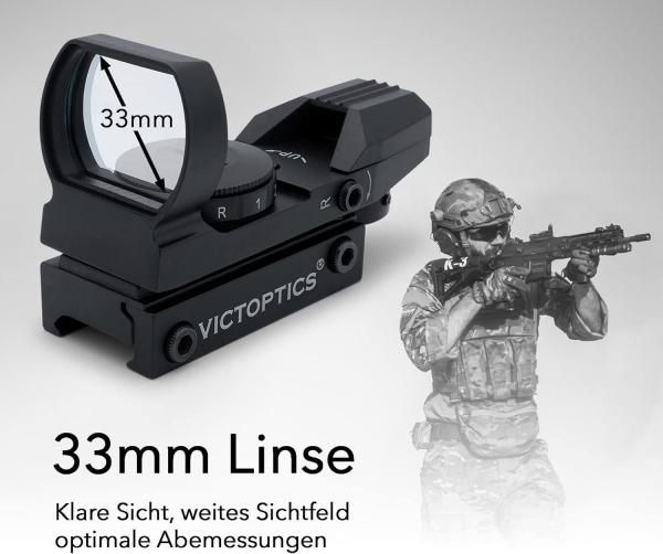 ベクターVICTOPTICS ドットサイト Victoptics Z1 1×23×34 マルチ