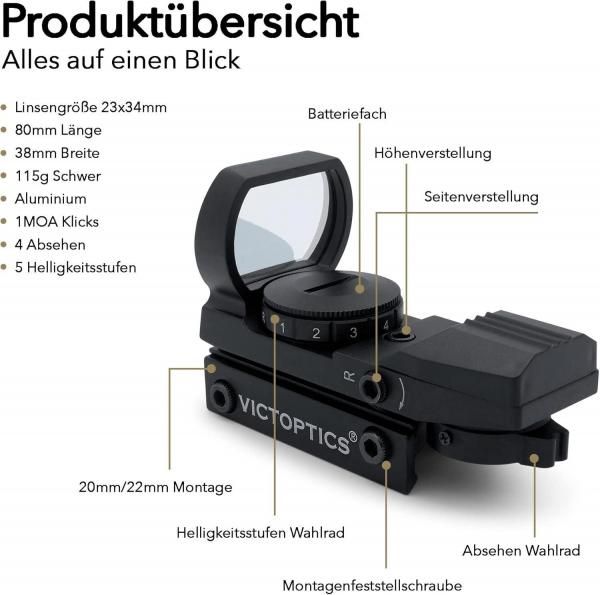 VICTOPTICS スコープ 付属品あり VictOptics X4 1-4×20 IR ｜ Vector Optics 日本公式サイト