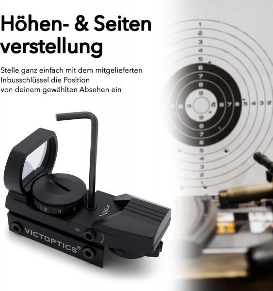 VICTOPTICS スコープ 付属品あり VictOptics X4 1-4×20 IR ｜ Vector Optics 日本公式サイト